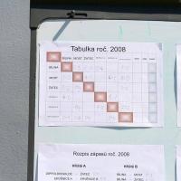 22.05.2016 IMG_9747 - Saison 2015_16