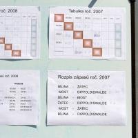 22.05.2016 IMG_9748 - Saison 2015_16