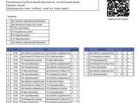 05.02.2023-A-Jugend_ergebnisse_HT_Neustadt_sa-Saison-2022_23