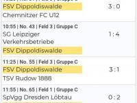 21.01.2020-Screenshot_20200120-104048_Samsung-Internet-Saison-2019_20