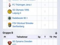 22.01.2018 Screenshot_20180122-101608 - Saison 2017_18